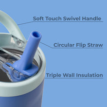 Load image into Gallery viewer, HydroJug Sport 32oz Tumbler in Riptide