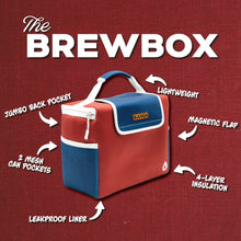 Load image into Gallery viewer, Kanga Coolers Admiral BrewBox